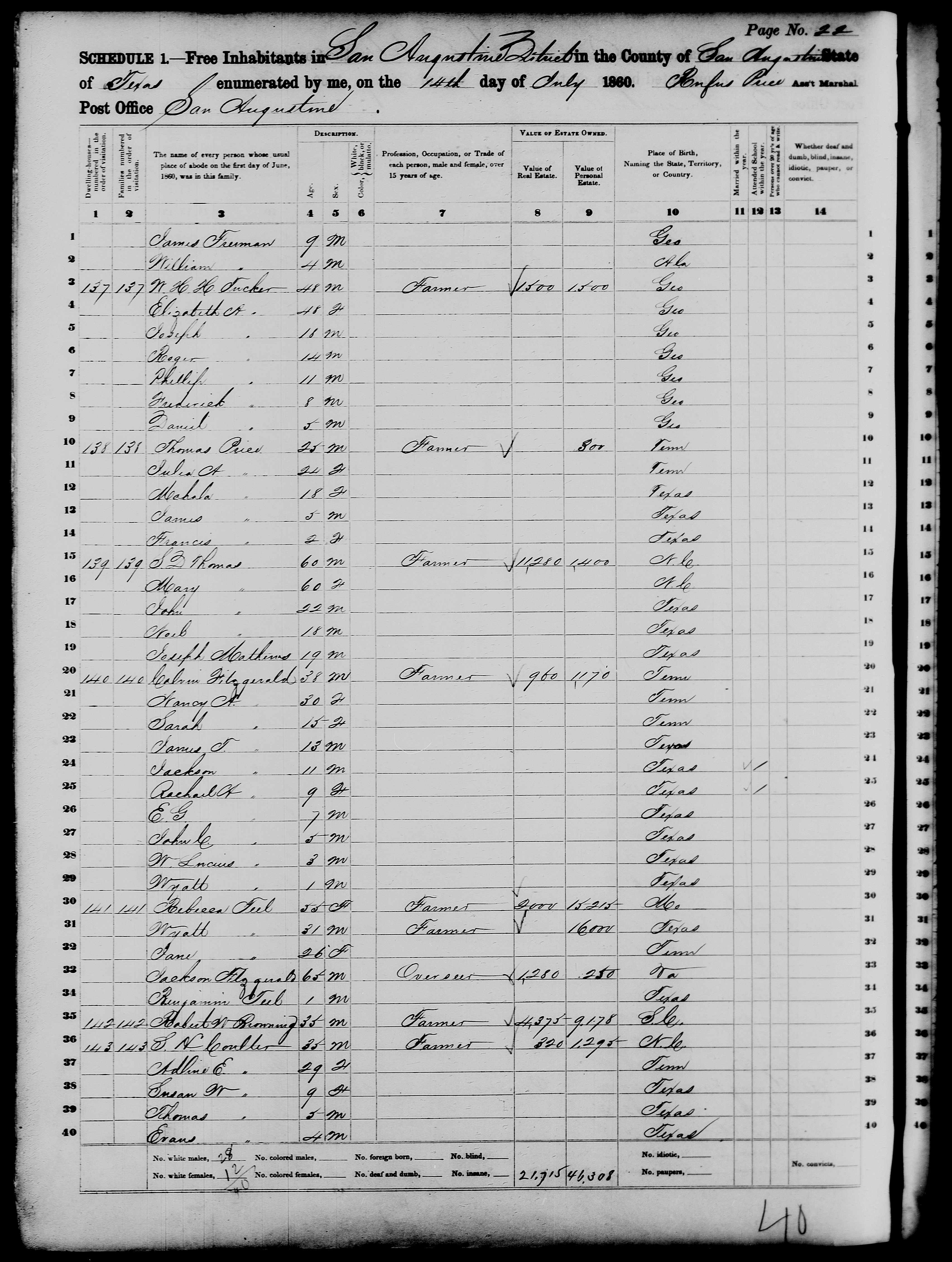 Samuel Brown Thomas census record.