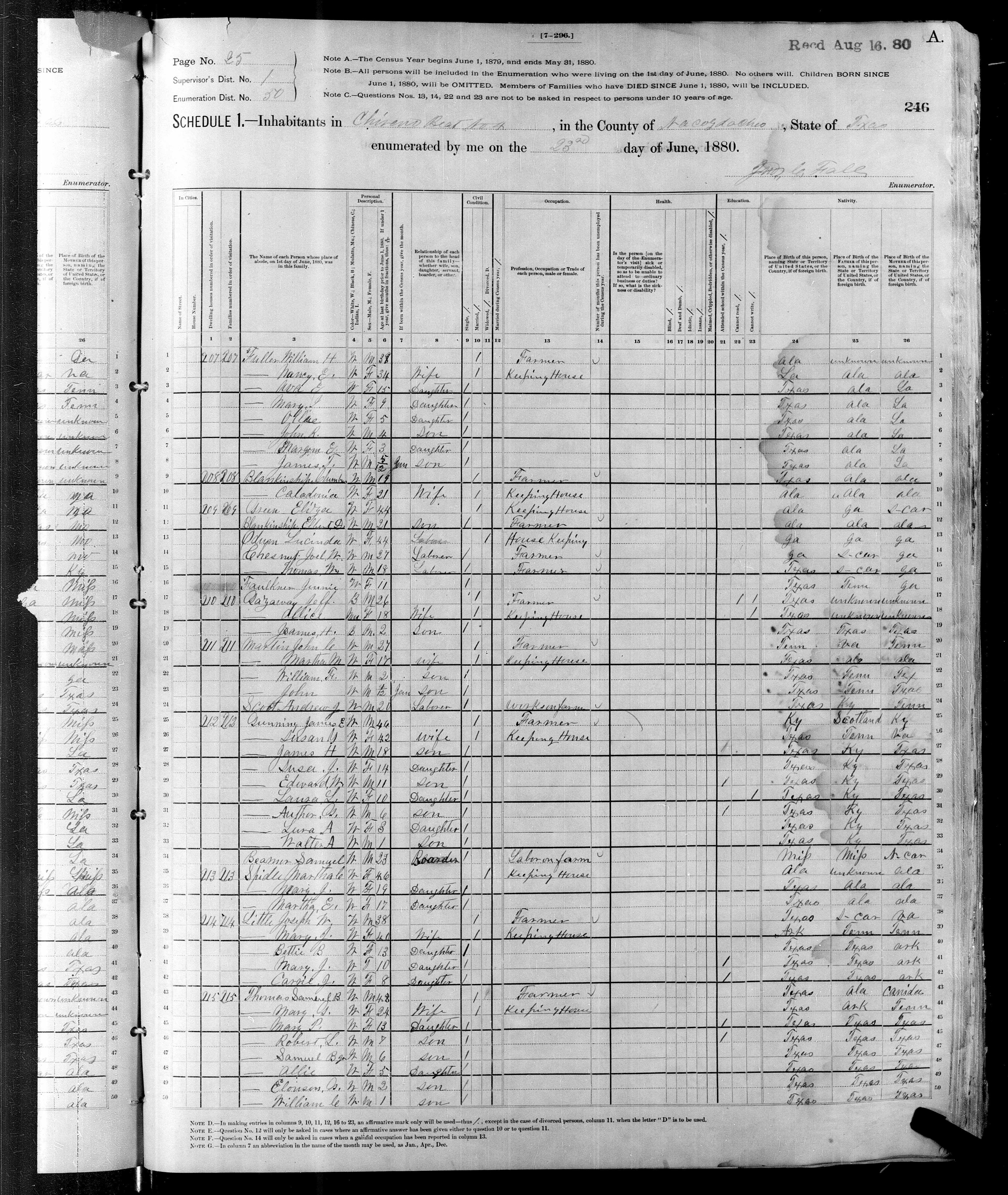 Samuel Brown Thomas census record.
